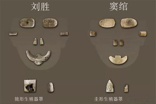 考古：古代妃子下葬要堵住九窍，眼耳口鼻肛为八，还有一窍是啥？