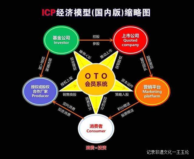 中国第一代互联网网络营销开创者赵旭：用“狼性”打造营销平台