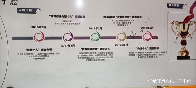 民营企业家王会珍:为上千名山区贫困学生和残疾人送去爱心